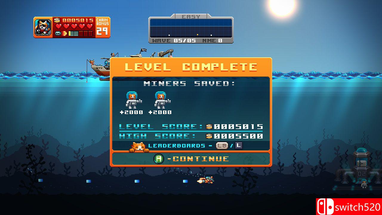 《水猫猫：奶工保卫战（Aqua Kitty - Milk Mine Defender）》v1.06 DARKSiDERS硬盘版[EN]_2