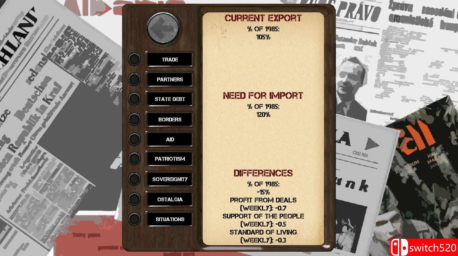 《东德情结：柏林墙（Ostalgie: The Berlin Wall）》集成Aftermath DLC PLAZA镜像版[EN]_5