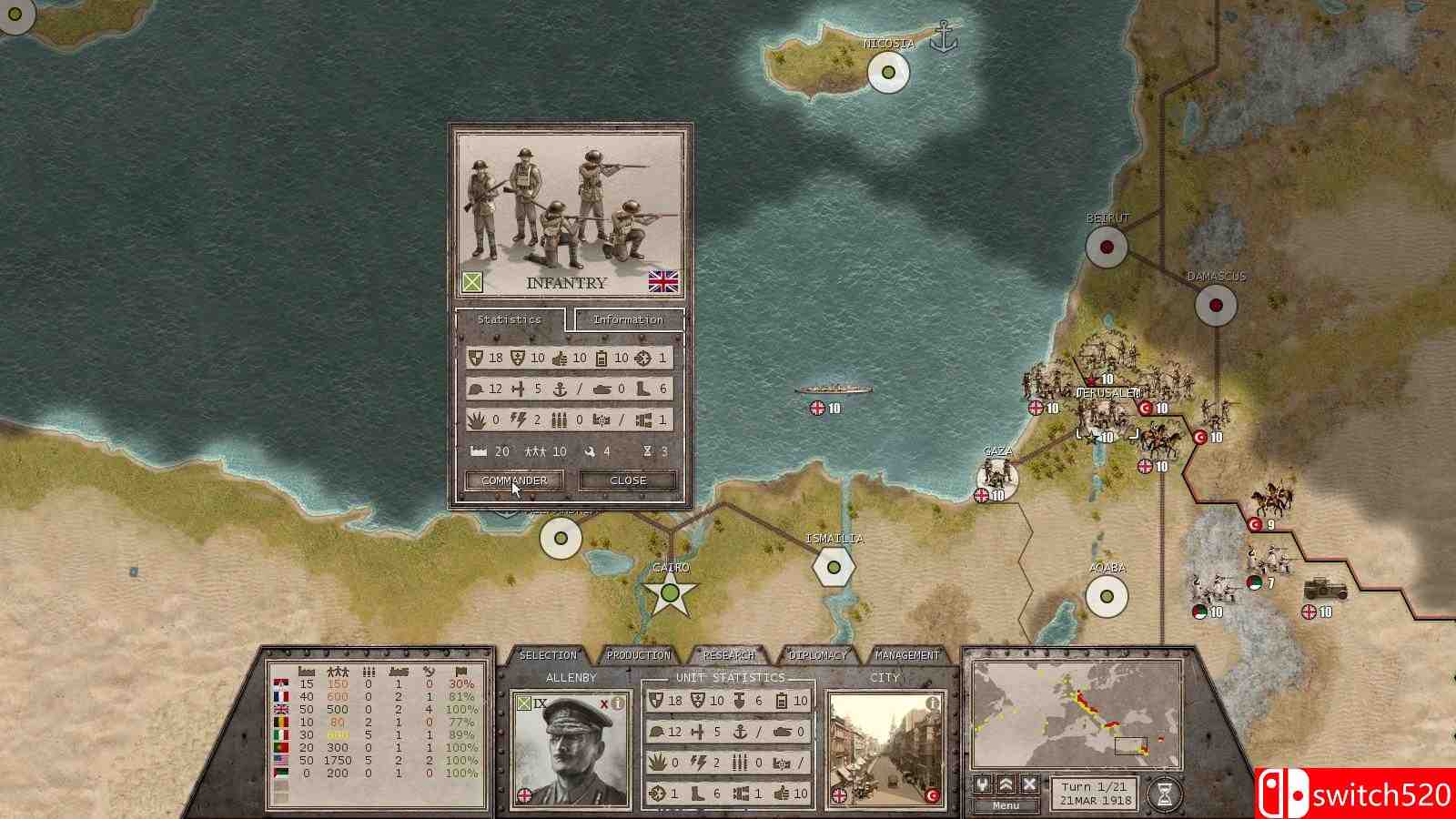 《指挥官：伟大的战争（Commander: The Great War）》Unleashed硬盘版[EN]_4