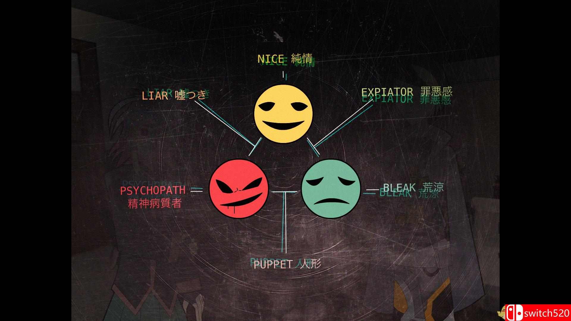 《坏掉的心（Broken Minds）》集成Cold Lemon升级档 DOGE镜像版[EN]_4