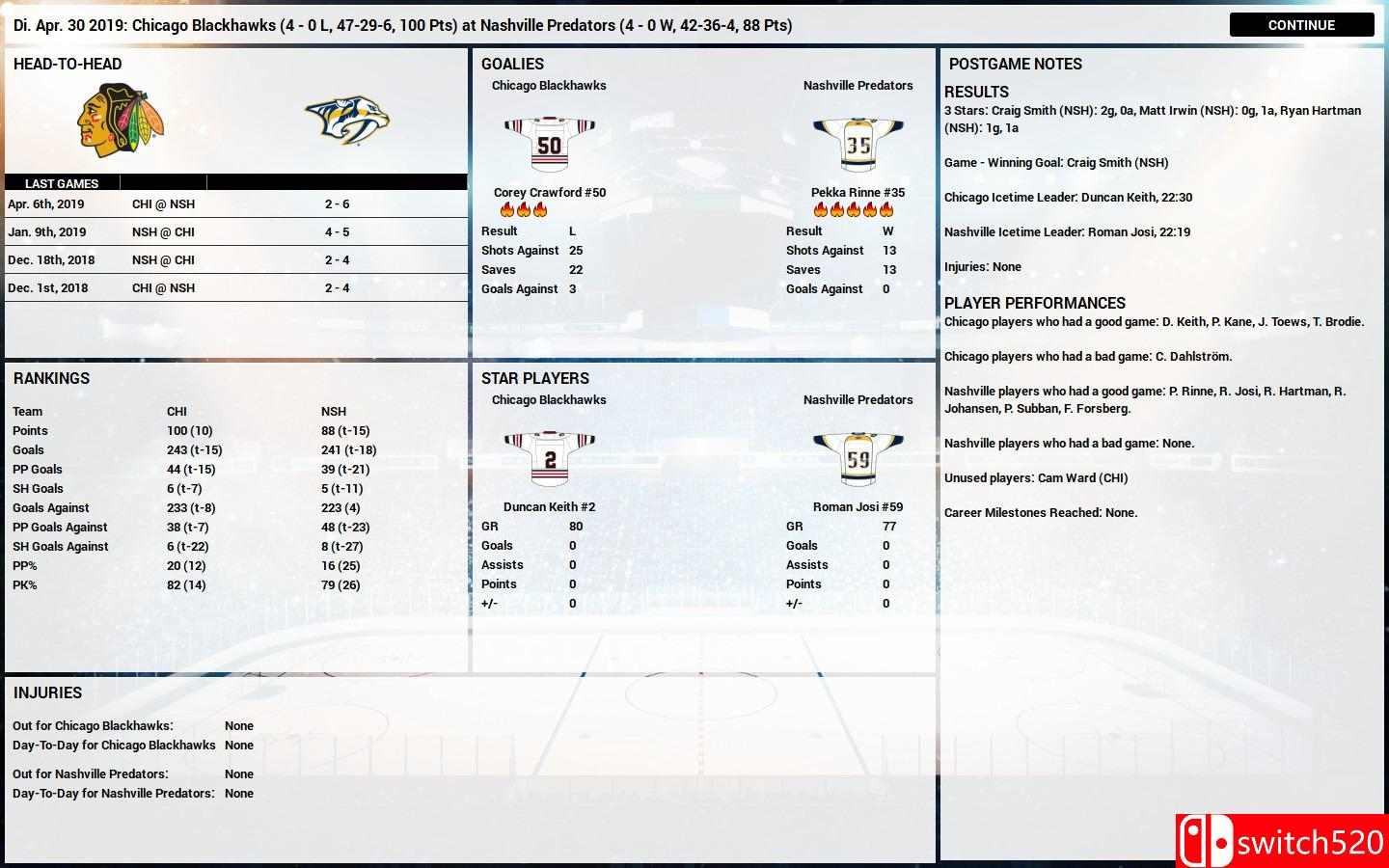 《特许经营曲棍球经理5（Franchise Hockey Manager 5）》v5.5.55 Unleashed硬盘版[EN]_5
