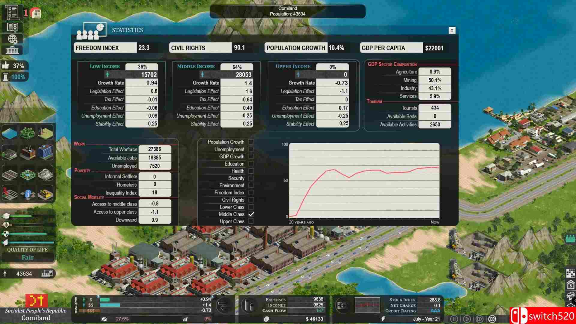 《城邦（Citystate）》v1.2.4 SiMPLEX硬盘版[EN]_4