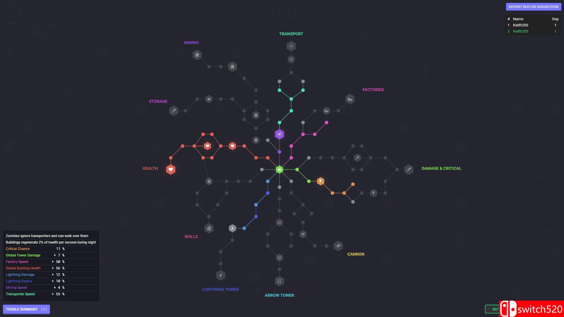 《YORG.io（YORG.io）》DARKZER0硬盘版[CN/TW/EN]_4
