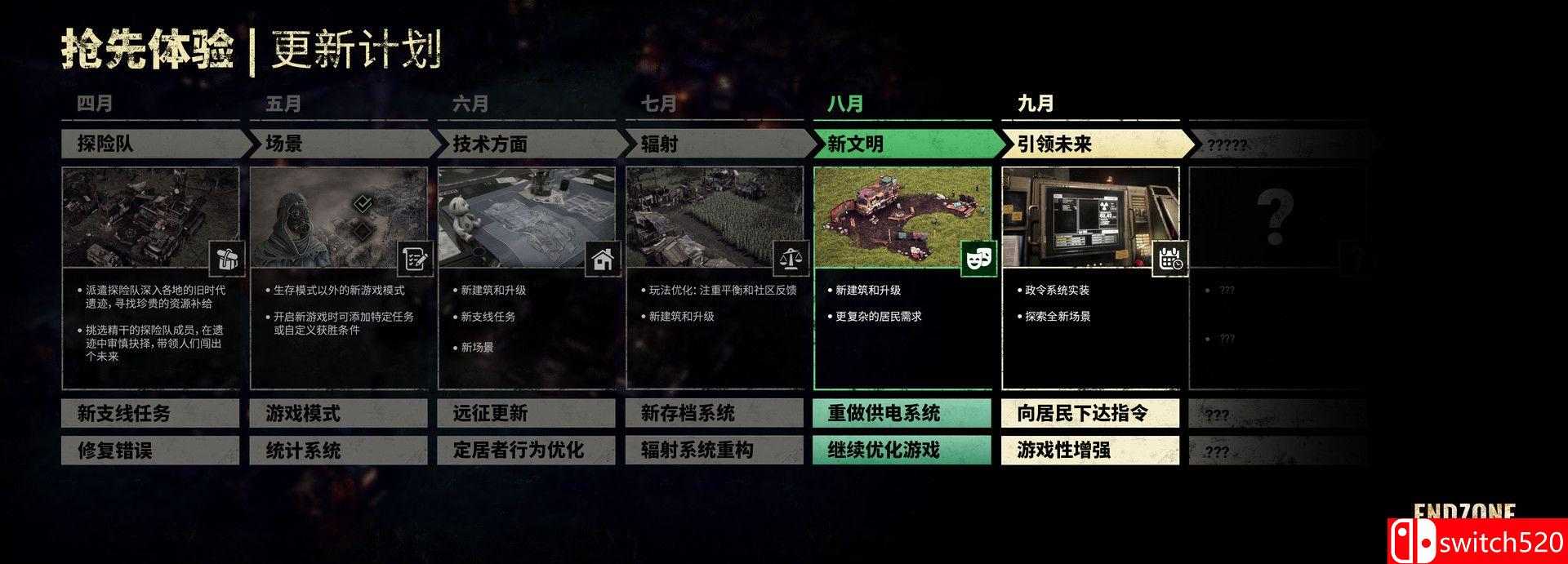 《末日地带：与世隔绝（Endzone - A World Apart）》v0.7.7545 GOG硬盘版[EN]_1