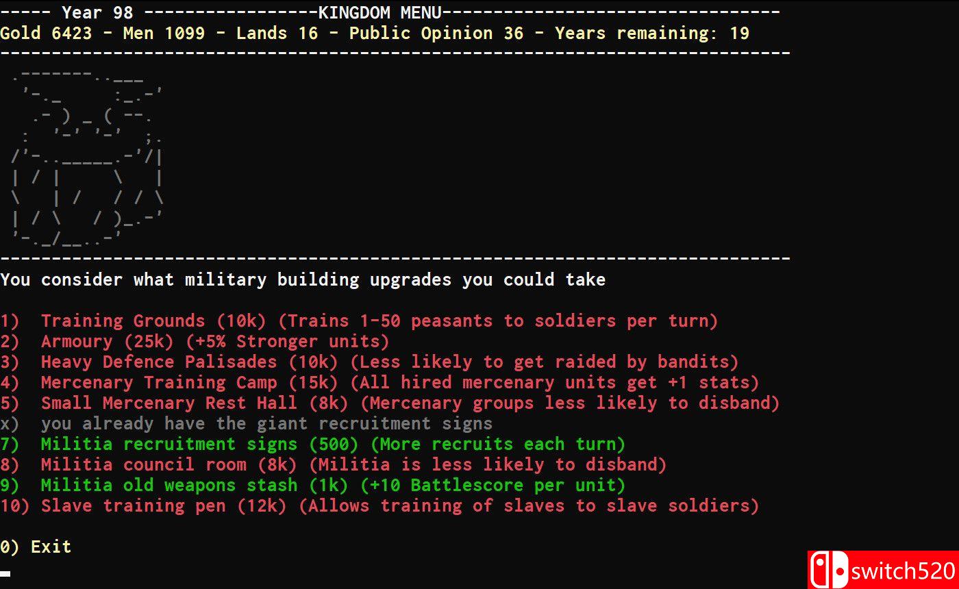 《模拟战争：阿斯洛纳王国（Warsim: The Realm of Aslona）》v0.8.2.1 P2P硬盘版[EN]_4