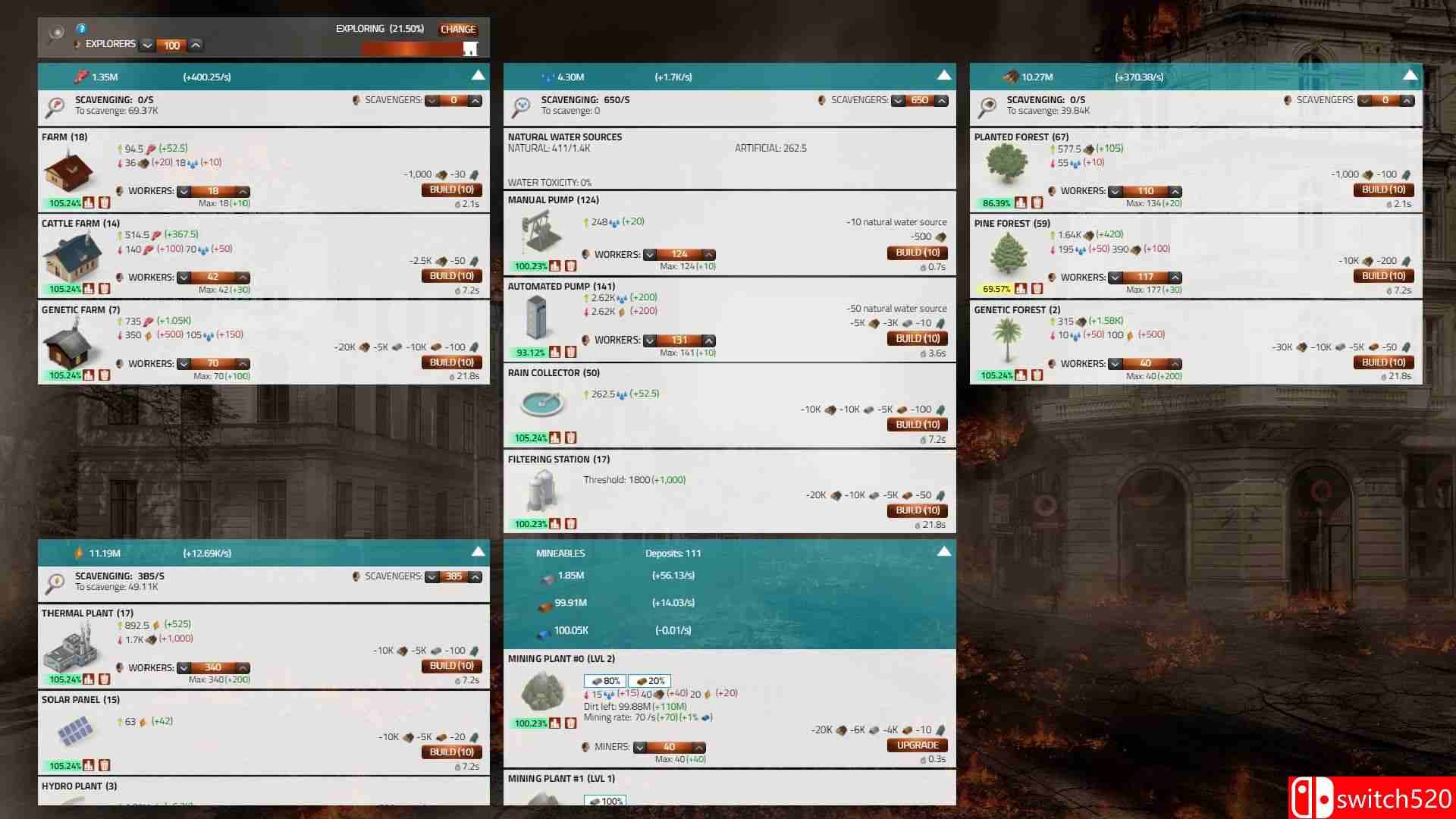 《模拟启示录（Simpocalypse）》官方中文 v18.12.2020 Haoose硬盘版[CN/EN]_5