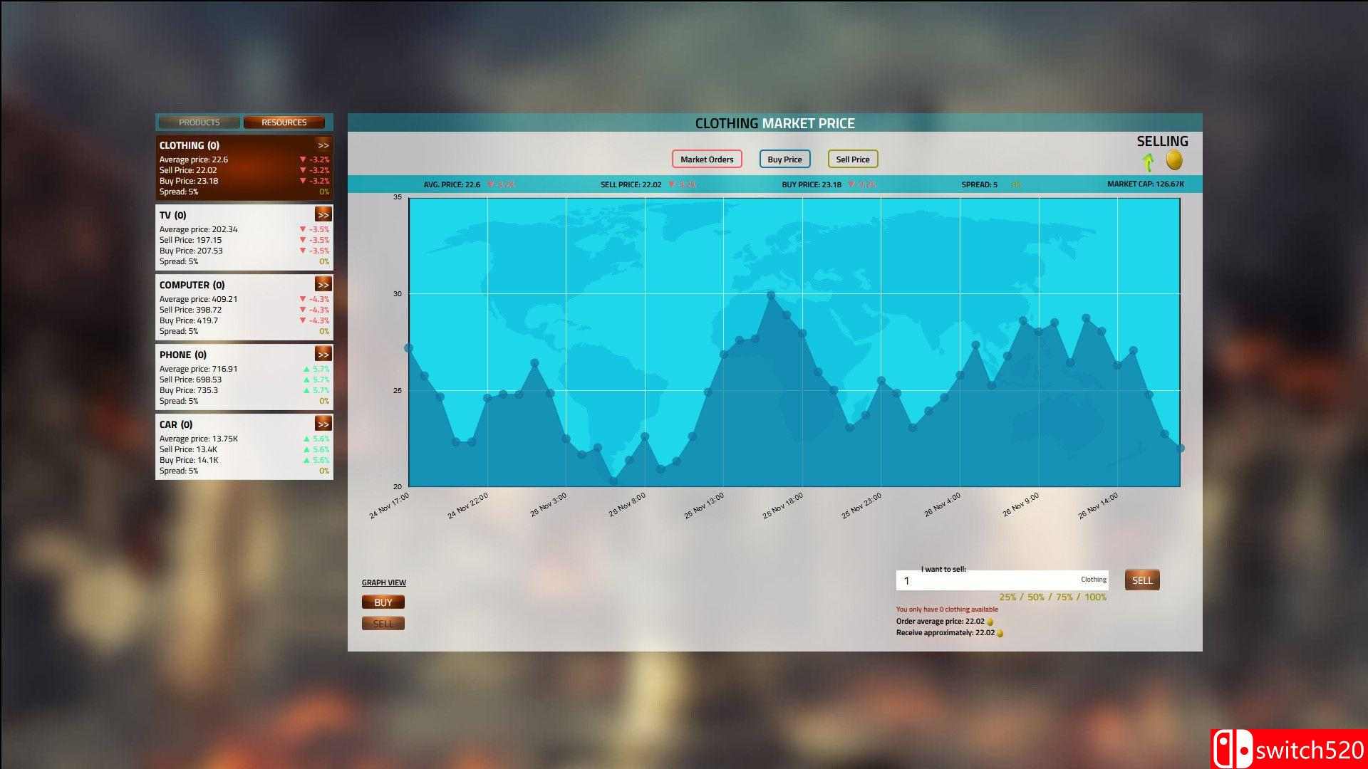 《模拟启示录（Simpocalypse）》官方中文 v18.12.2020 Haoose硬盘版[CN/EN]_4