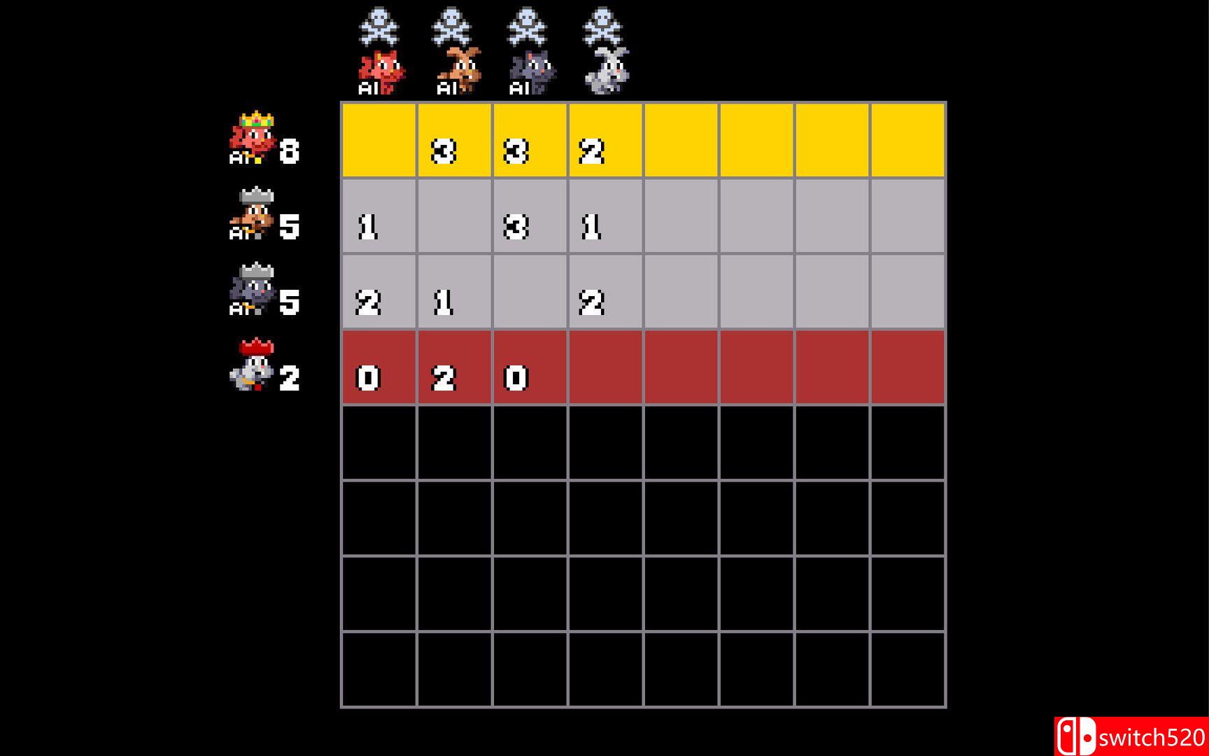 《HopSquash!（HopSquash!）》Build 5947959 Chronos硬盘版[EN]_3
