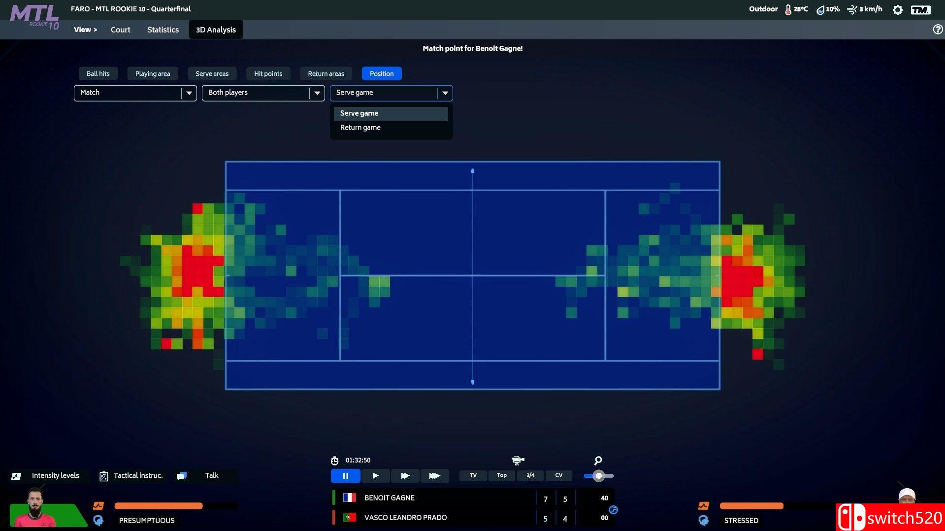 《网球经理2023（Tennis Manager 2023）》v3.0.725 I_KnoW镜像版[EN]_4