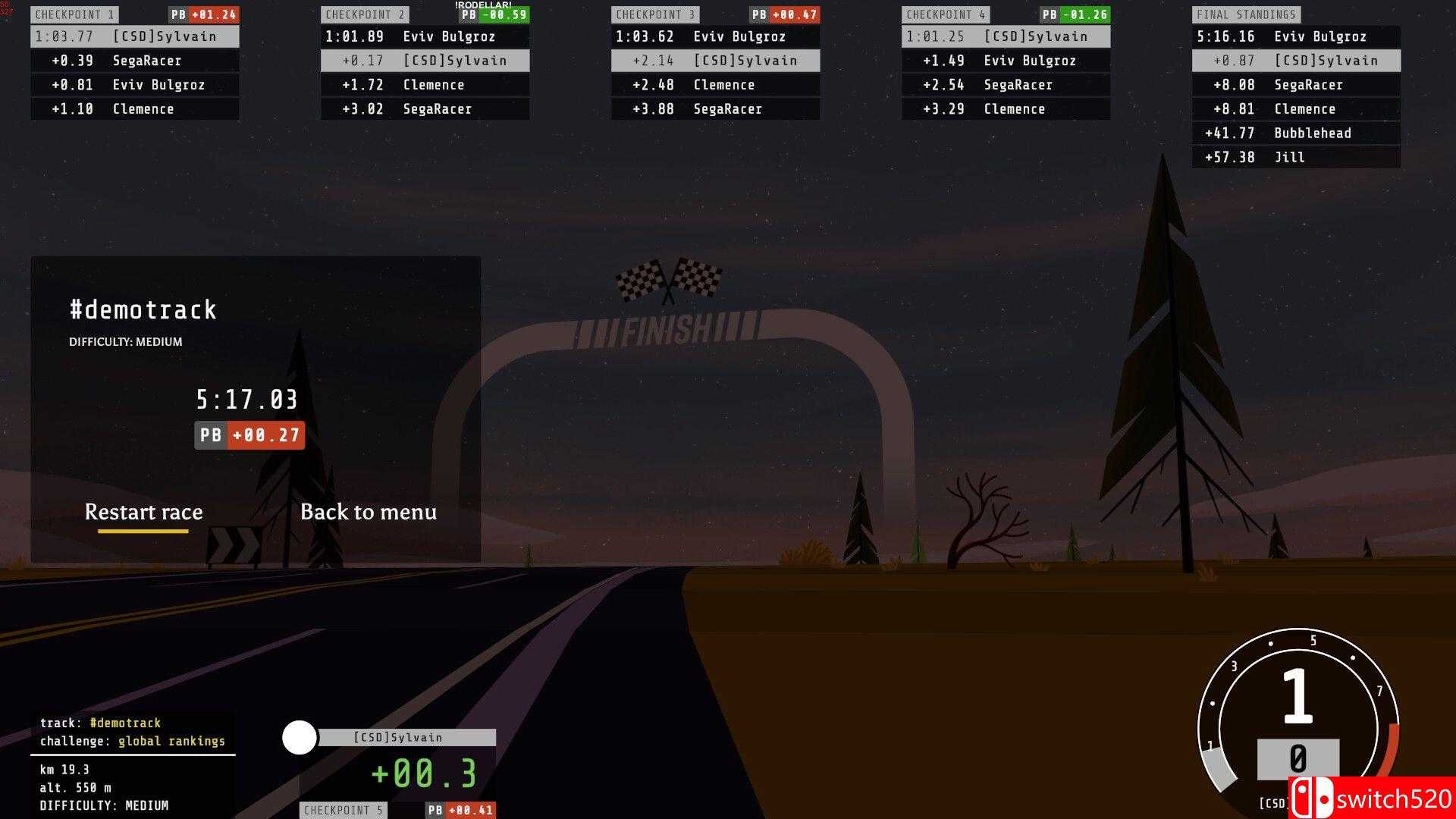 《经典运动驾驶（Classic Sport Driving）》TENOKE镜像版[EN]_3