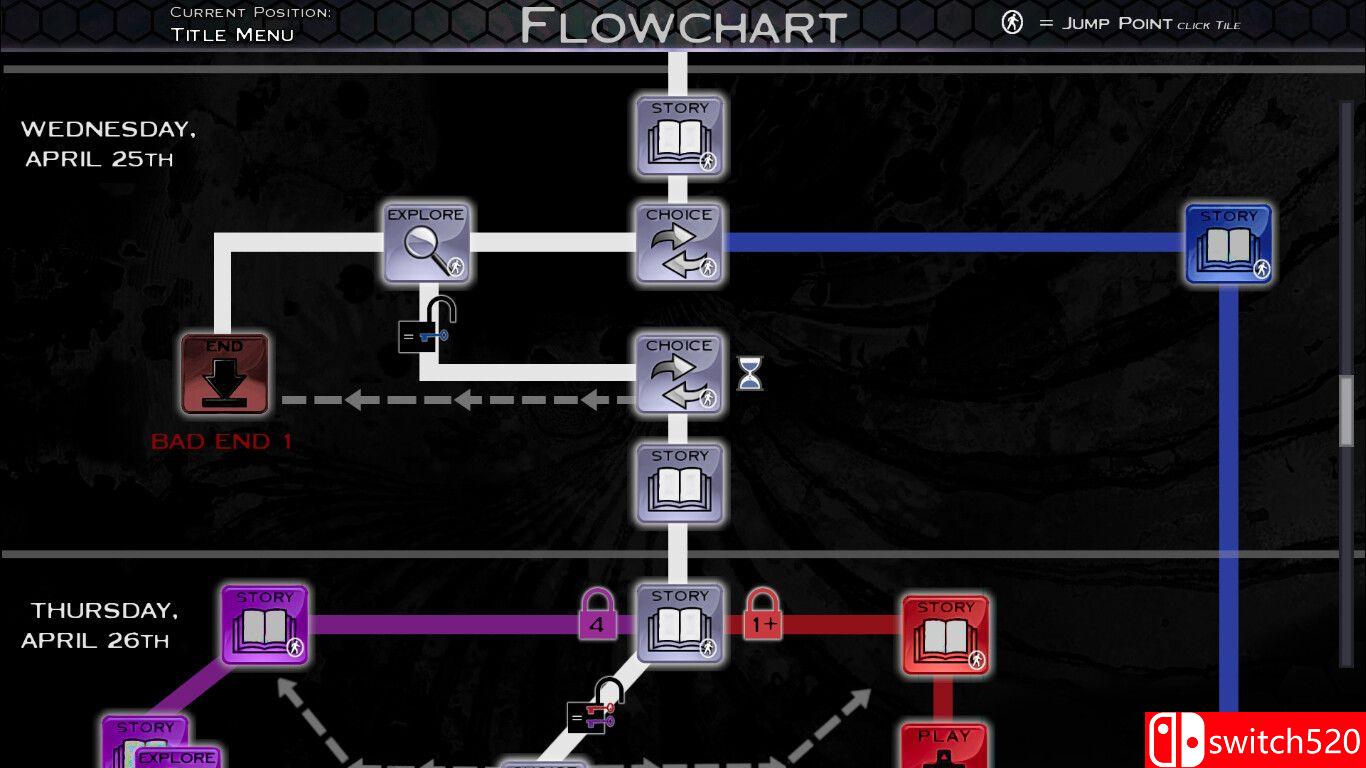 《SYNESTHESIA（SYNESTHESIA）》TENOKE镜像版[EN]_4