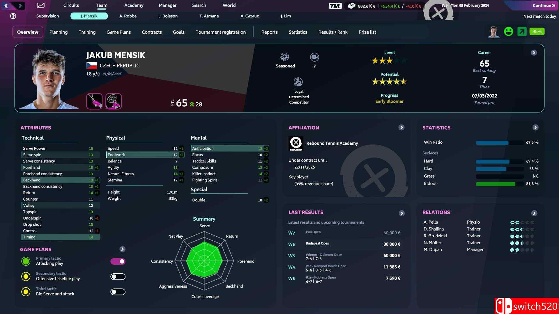 《网球经理2024（Tennis Manager 2024）》v4.4.1357 DINOByTES镜像版[EN]_1