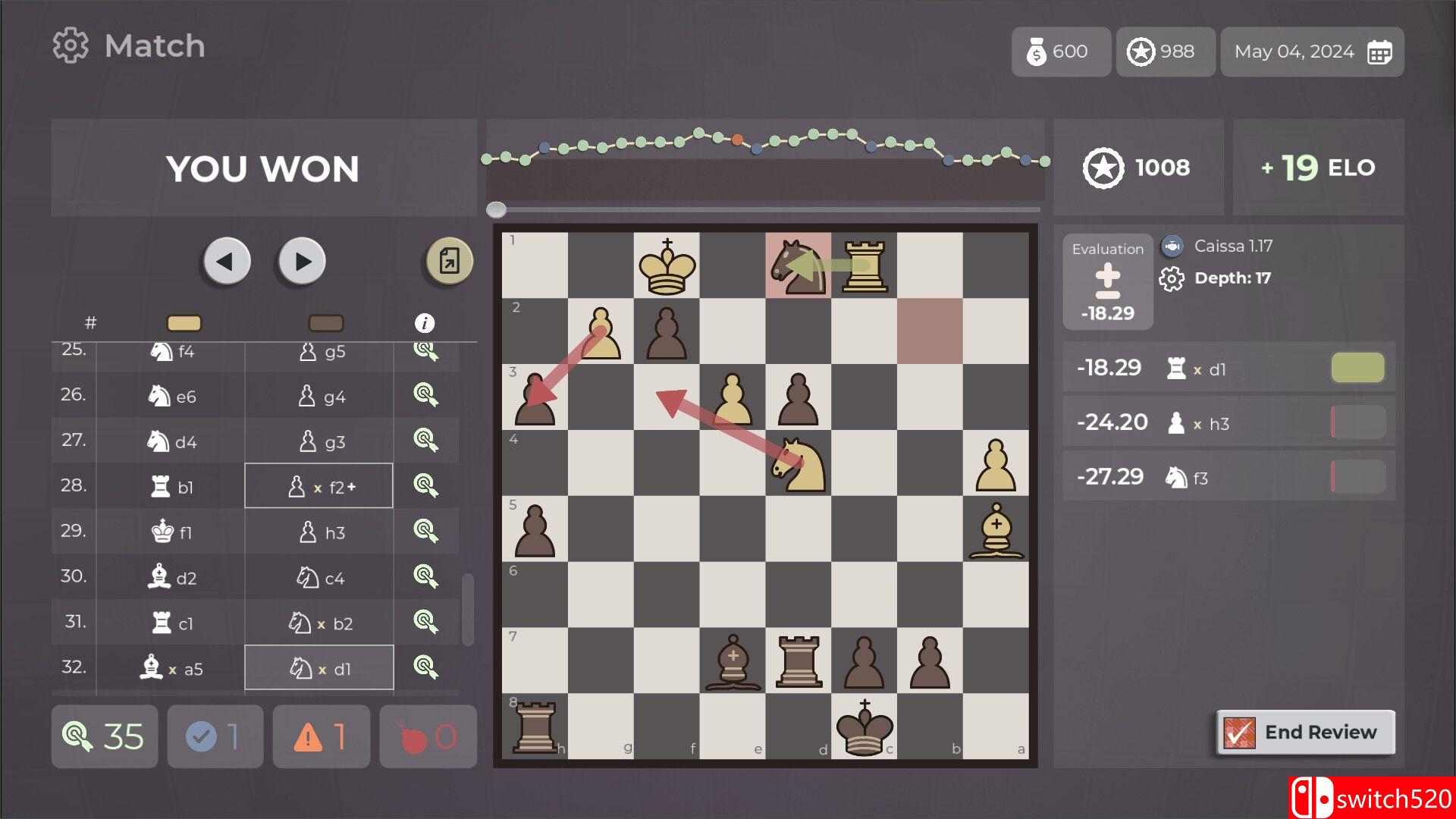 《国际象棋大师（Master of Chess）》v0.4.3 P2P硬盘版[EN]_3