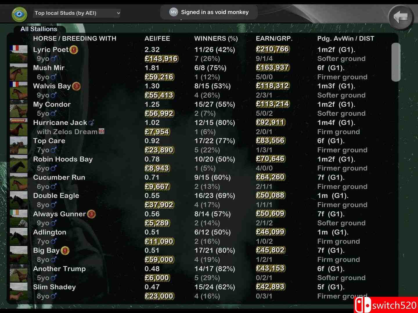 《起跑命令：触摸赛马（Starters Orders Touch Horse Racing）》SKIDROW镜像版[EN]_5