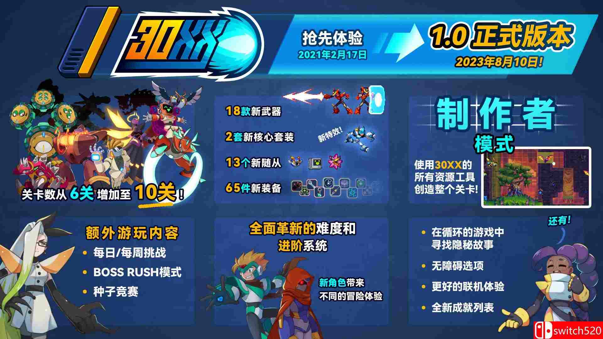 《30XX（30XX）》官方中文 集成达利DLC TENOKE镜像版[CN/TW/EN/JP]_2