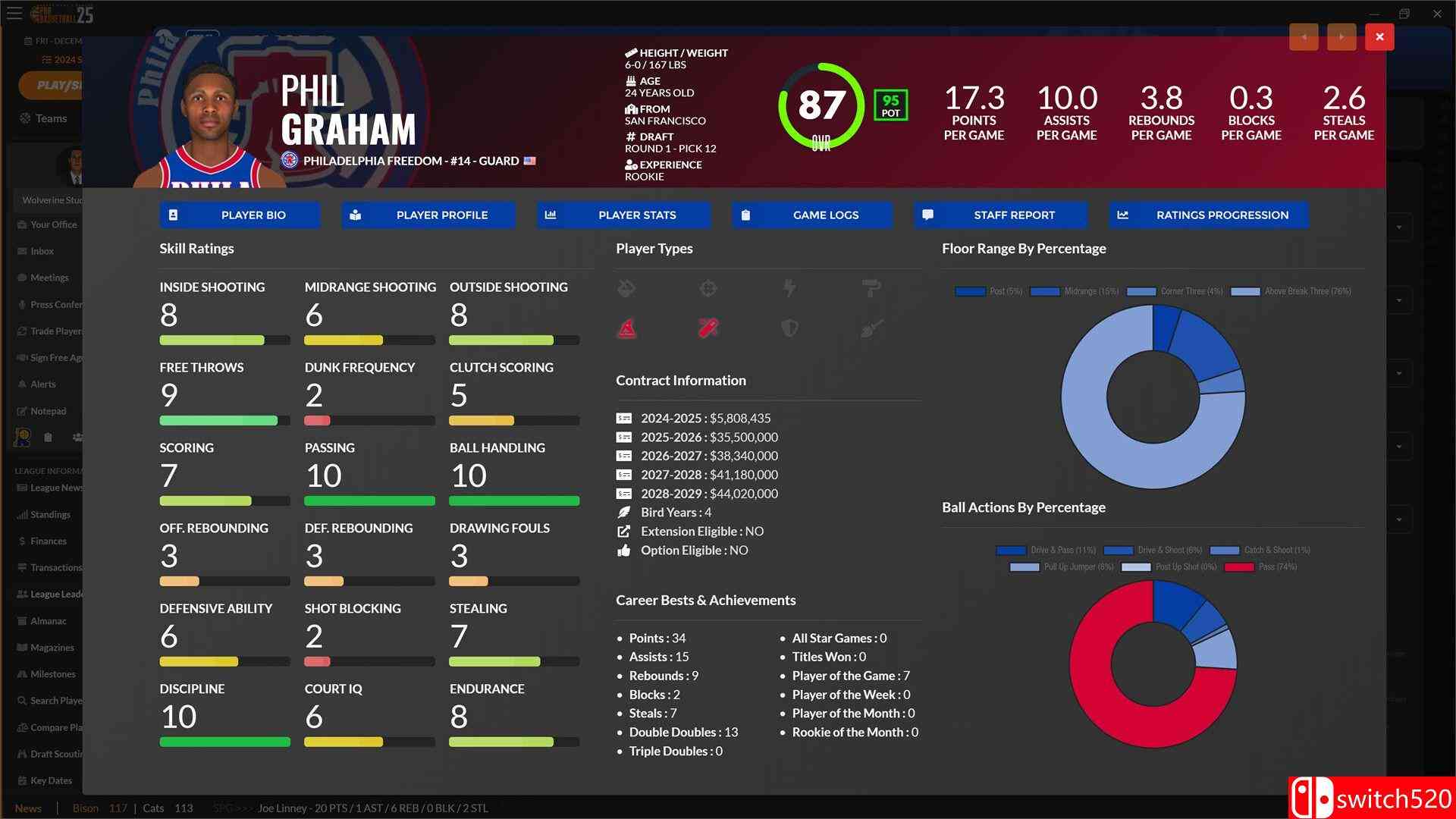 《选秀日运动：职业篮球2025（Draft Day Sports: Pro Basketball 2025）》TENOKE镜像版[EN]_2