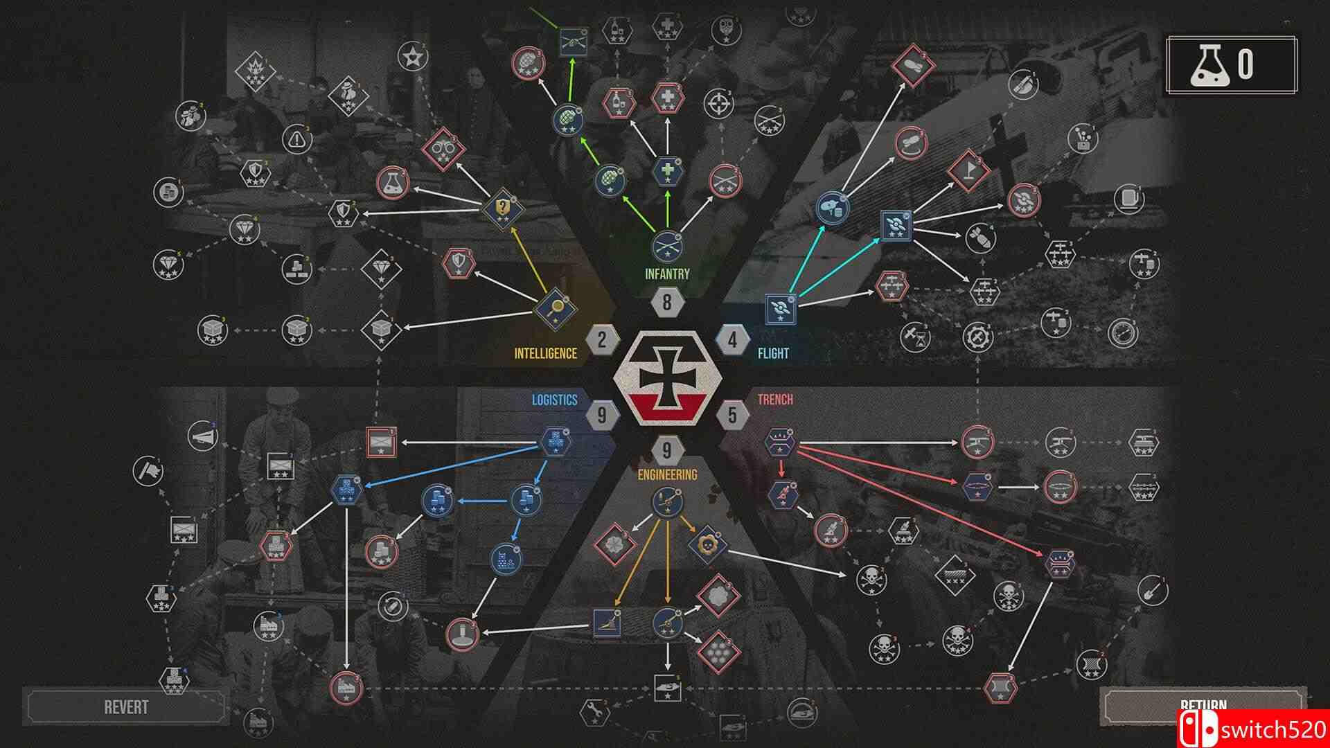 《世界大战：西方战线（The Great War: Western Front）》官方中文 RUNE镜像版[CN/EN]_4