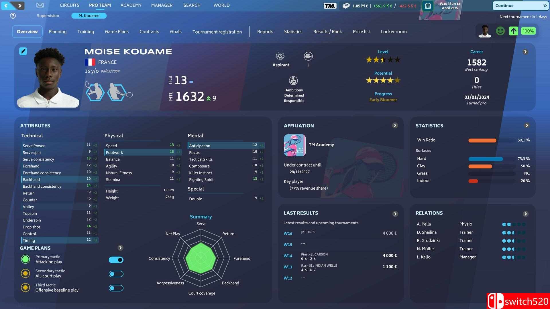 《网球经理25（Tennis Manager 25）》SKIDROW镜像版[EN]_1
