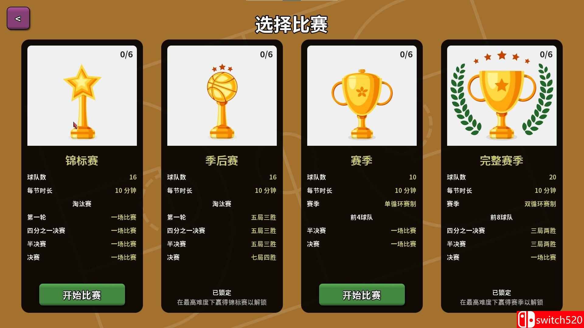 《篮下王朝：战术大师（Clutchtime: Basketball Deckbuilder）》P2P硬盘版[CN/EN/JP]_2