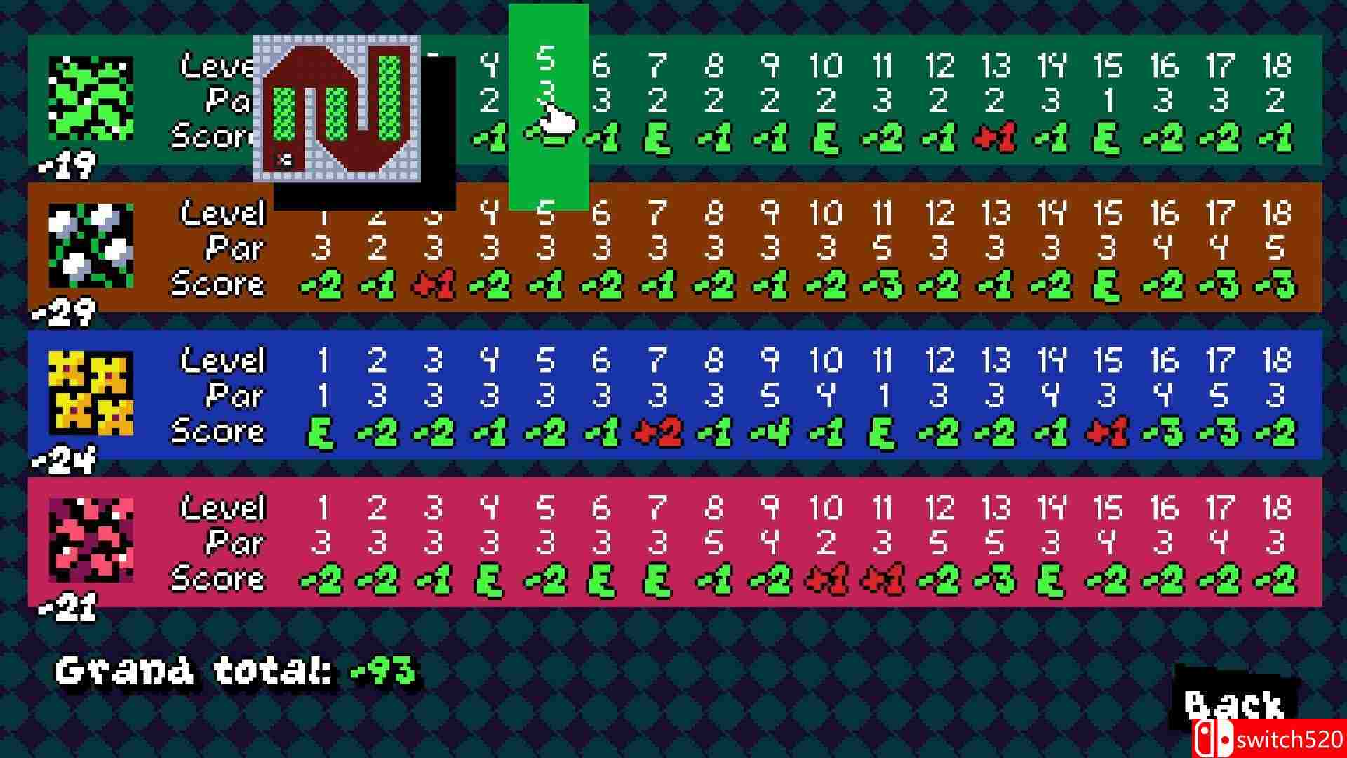 《剪草大作战（Trimjob）》TENOKE镜像版[EN]_2