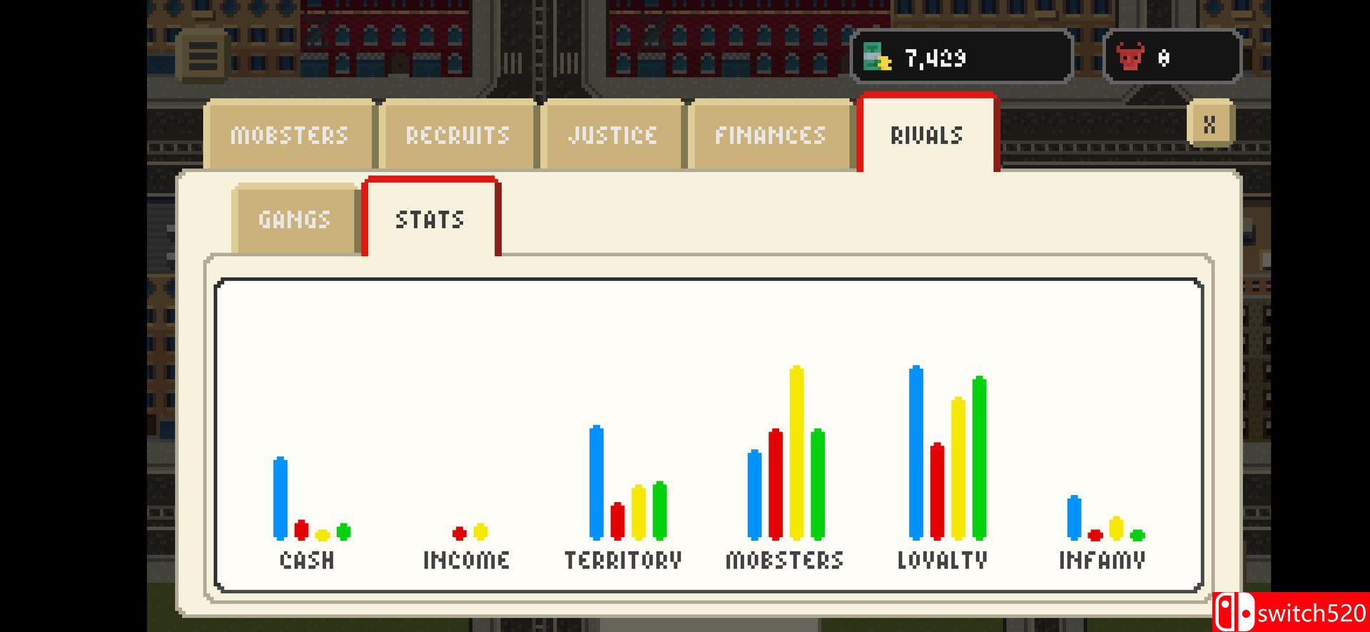 《像素黑帮：黑手党经理（Pixel Gangsters: Mafia Manager）》v10377910 P2P硬盘版[EN]_4