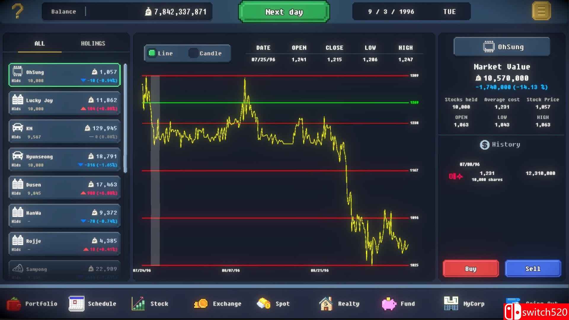 《猿股时代（Apes Ticker）》官方中文 Build 20445153 P2P硬盘版[CN/TW/EN/JP]_3