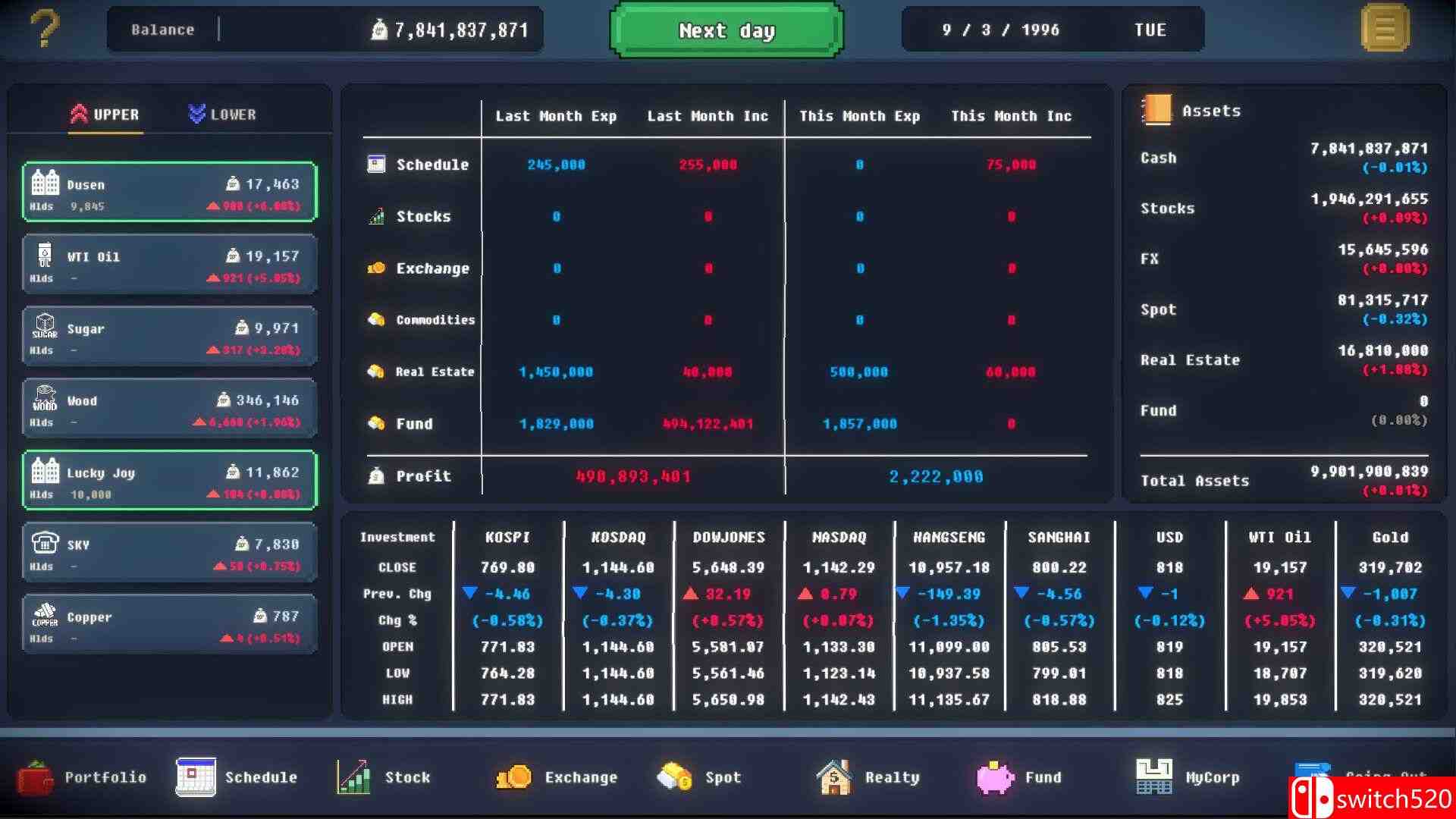 《猿股时代（Apes Ticker）》官方中文 Build 20445153 P2P硬盘版[CN/TW/EN/JP]_1