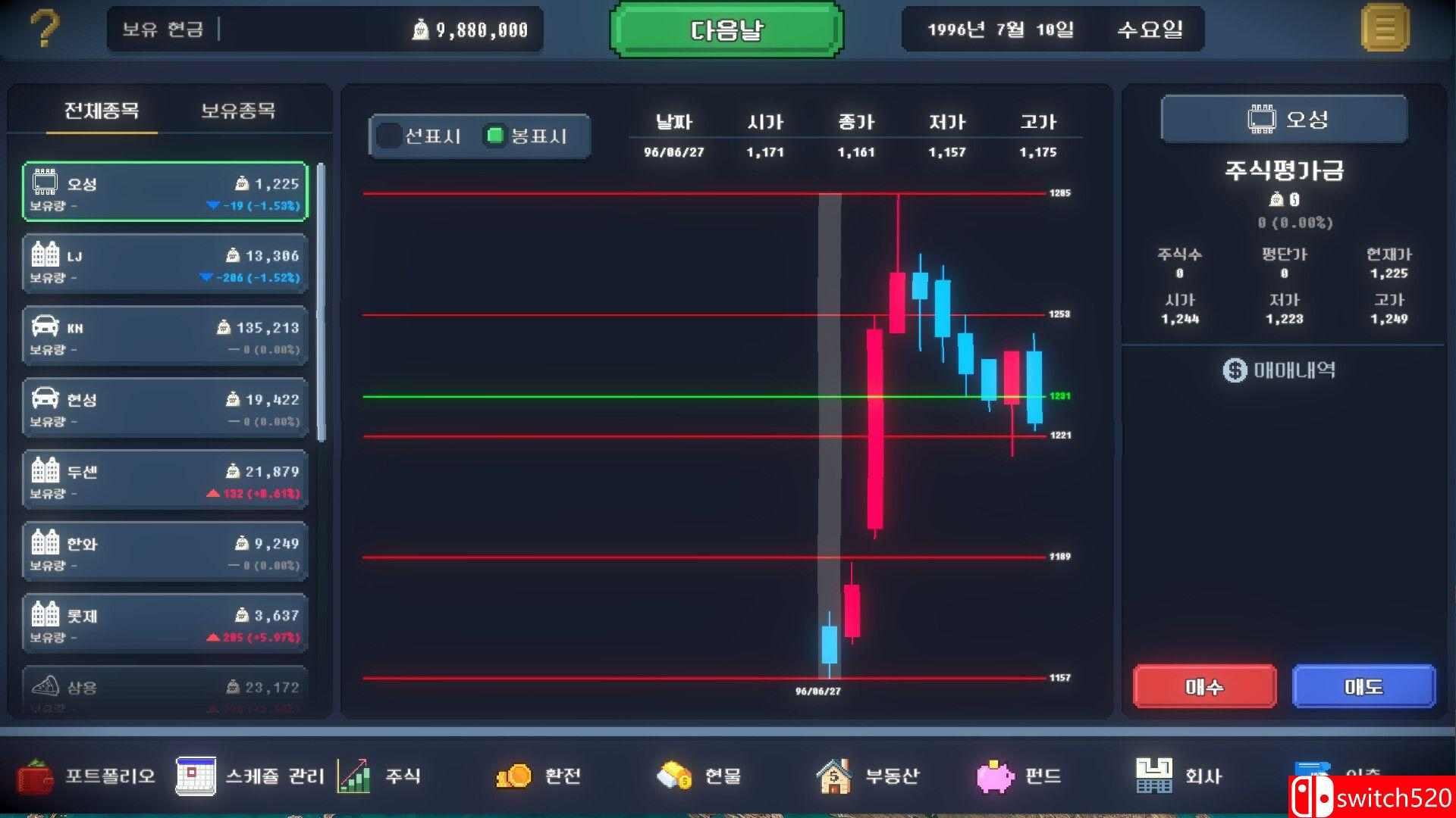 《猿股时代（Apes Ticker）》官方中文 Build 20445153 P2P硬盘版[CN/TW/EN/JP]_2