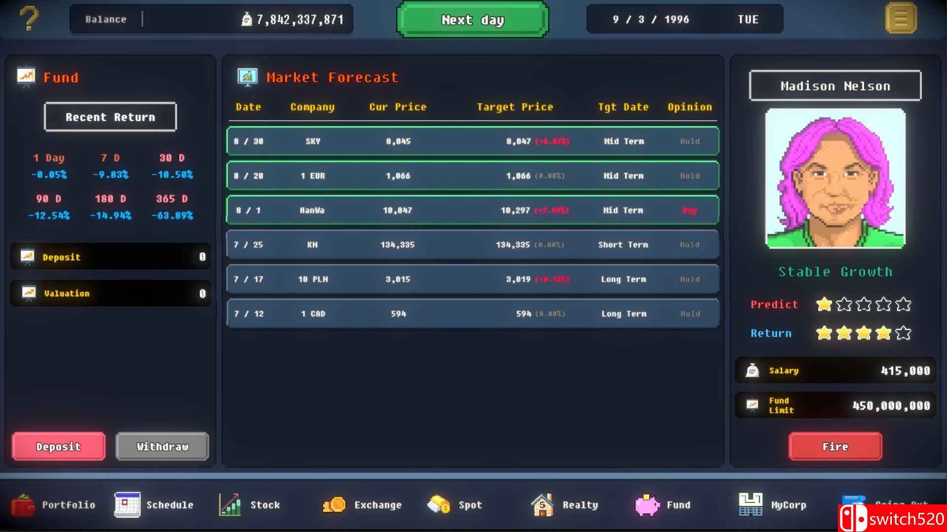 《猿股时代（Apes Ticker）》官方中文 Build 20445153 P2P硬盘版[CN/TW/EN/JP]_5