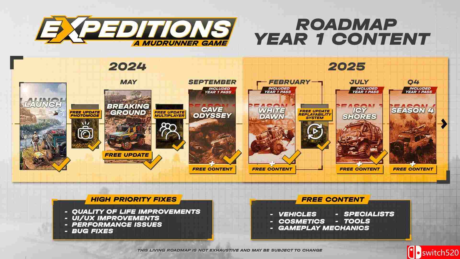 《远征：泥泞奔驰游戏（Expeditions: A MudRunner Game）》集成琥珀暮光DLC RUNE镜像版[CN/EN]_1