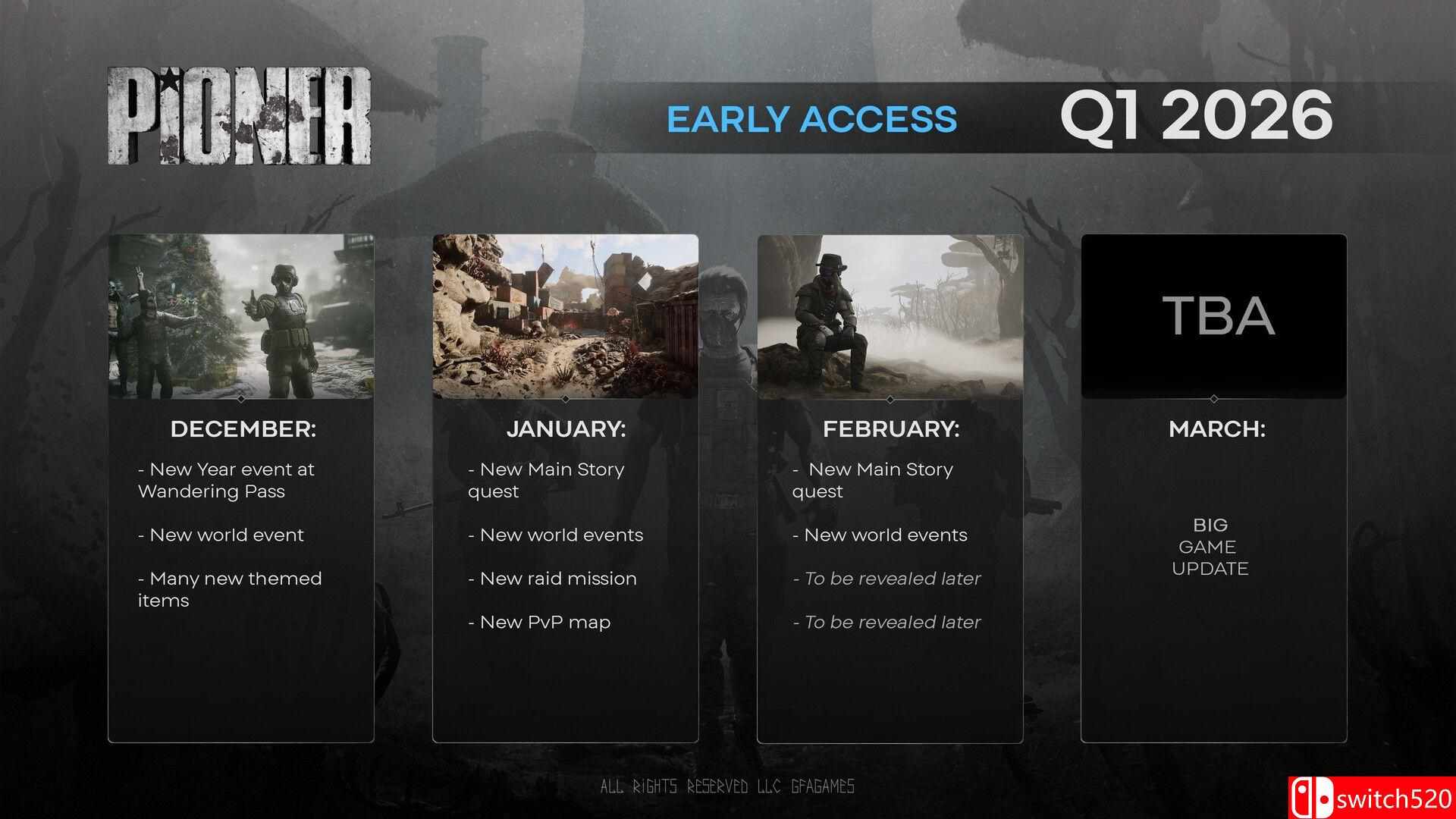 《荒原先驱（PIONER）》官方中文 Early Access P2P硬盘版[CN/EN]_3