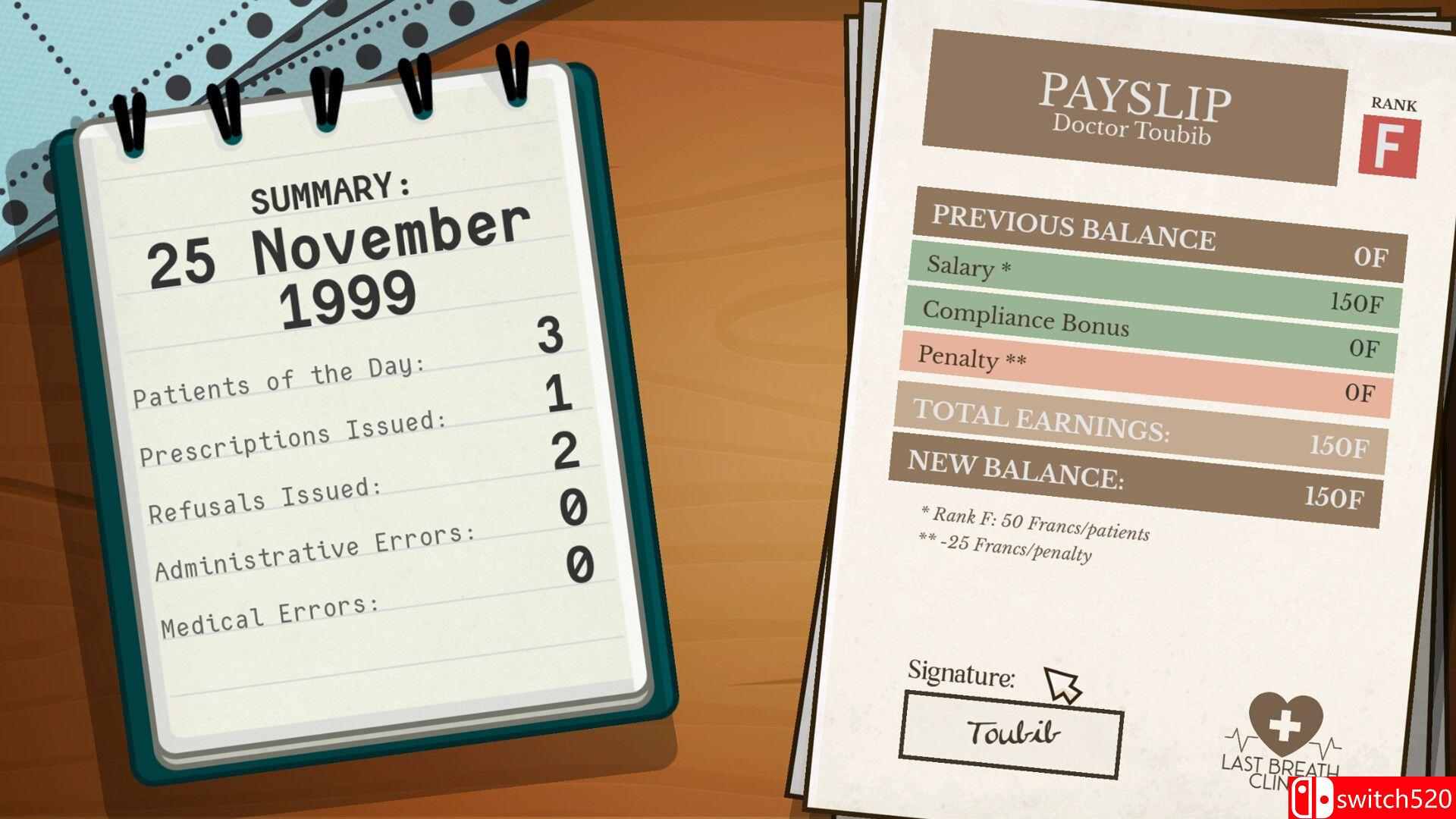 《处方与祈祷（Prescribe and Pray）》Build 21831905 P2P硬盘版[EN]_3