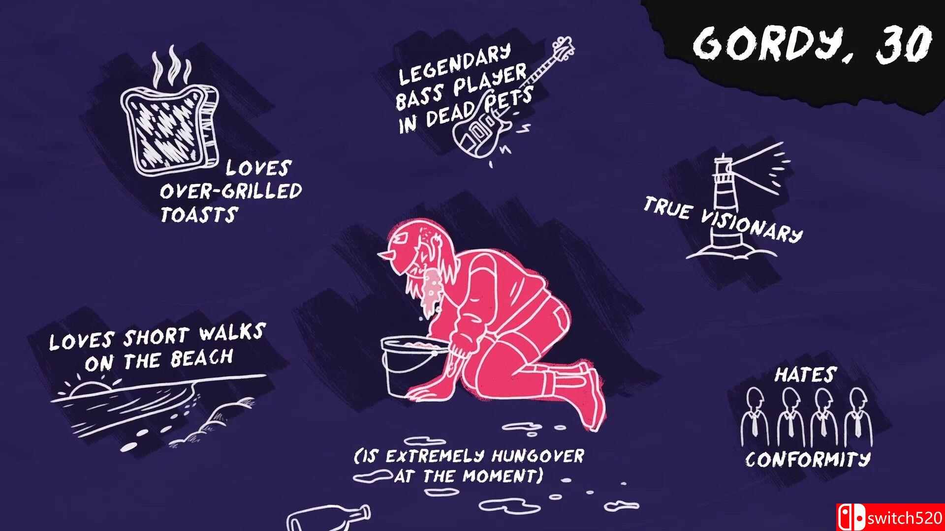 《死宠乐队：朋克摇滚生活模拟（Dead Pets: Punk Rock Slice Life）》B.21819332 P2P硬盘版[EN]_5