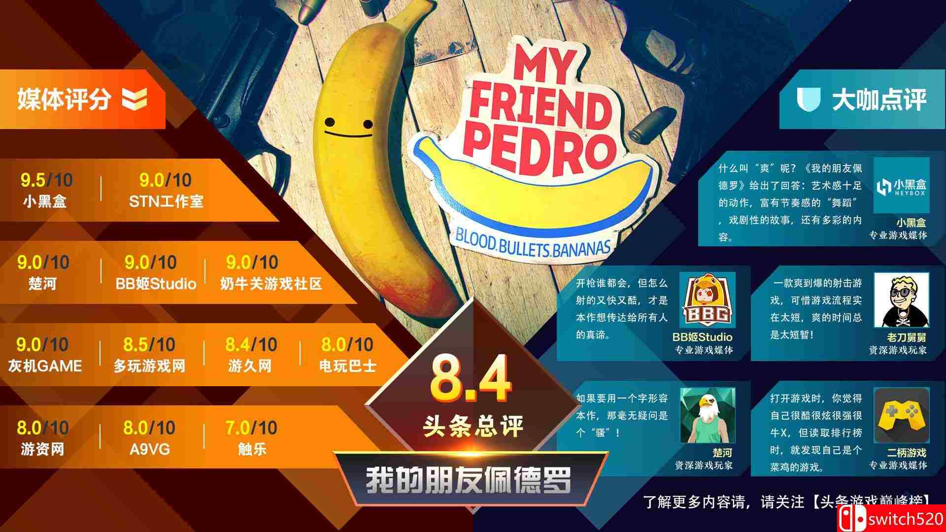 《我的朋友佩德罗（My Friend Pedro）》官方中文 Build 20493676 P2P硬盘版[CN/TW/EN/JP]_1