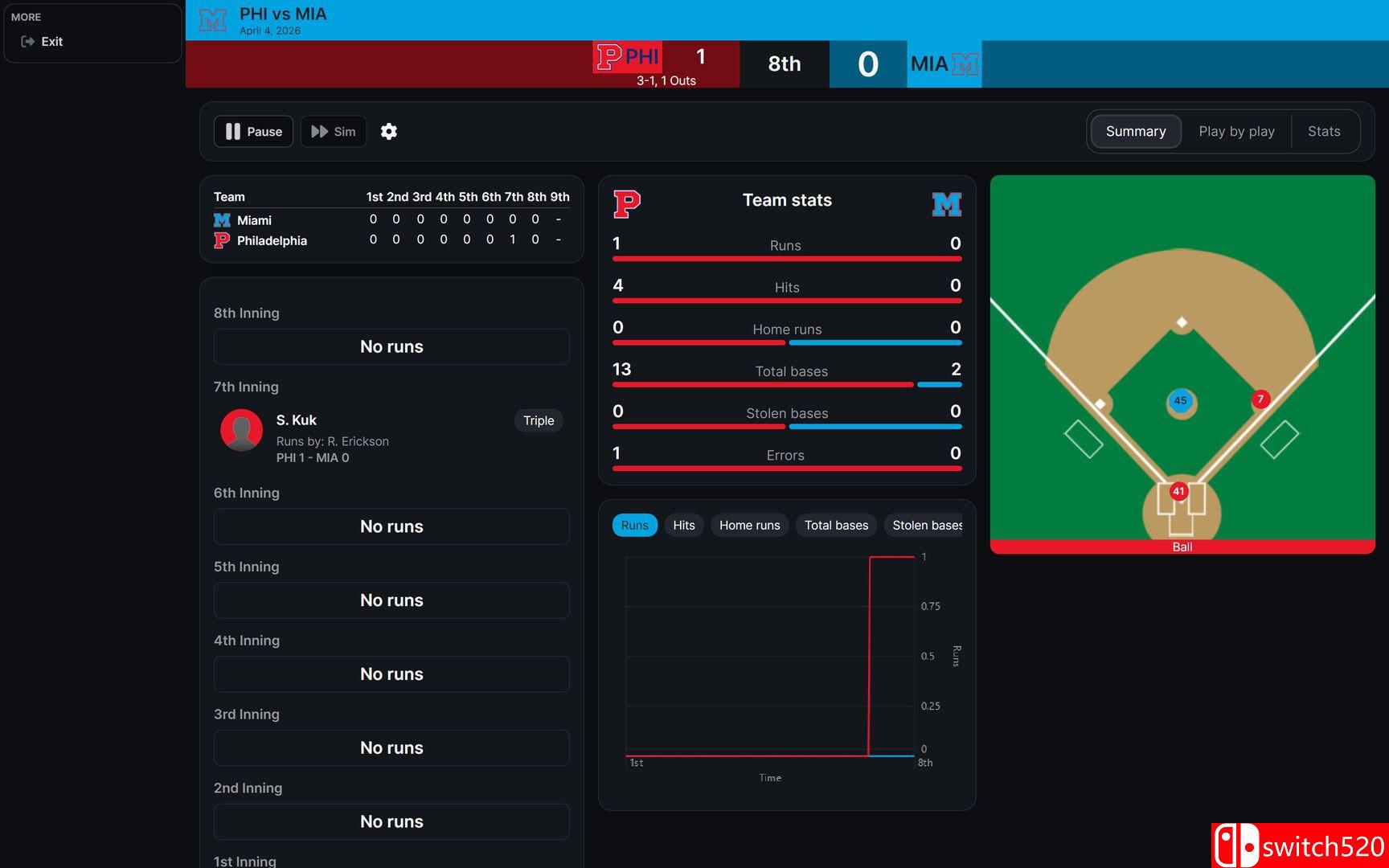 《棒球遗产经理26（Baseball Legacy Manager 26）》Build 22575539 P2P硬盘版[EN]_3