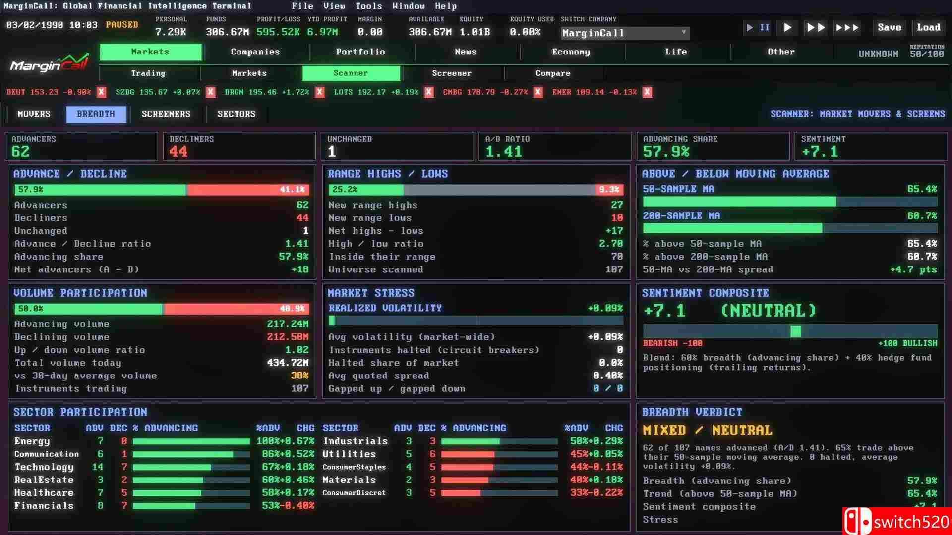 《追加保证金（MarginCall）》官方中文 Build 24832321 P2P硬盘版[CN/EN/JP]_3
