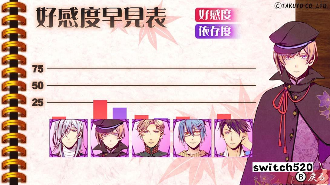 月影之锁 错乱偏执狂  .月影の鎖 ～錯乱パラノイア～_Switch游戏_任天堂switch游戏下载_ns游戏下载_switch游戏下载_大气层游戏_TX游戏_xci游戏_nsp游戏_nsz游戏_switch金手指_ns金手指mod_任天堂游戏修改_switch520_Switch2_switch游戏下载_switch520_4