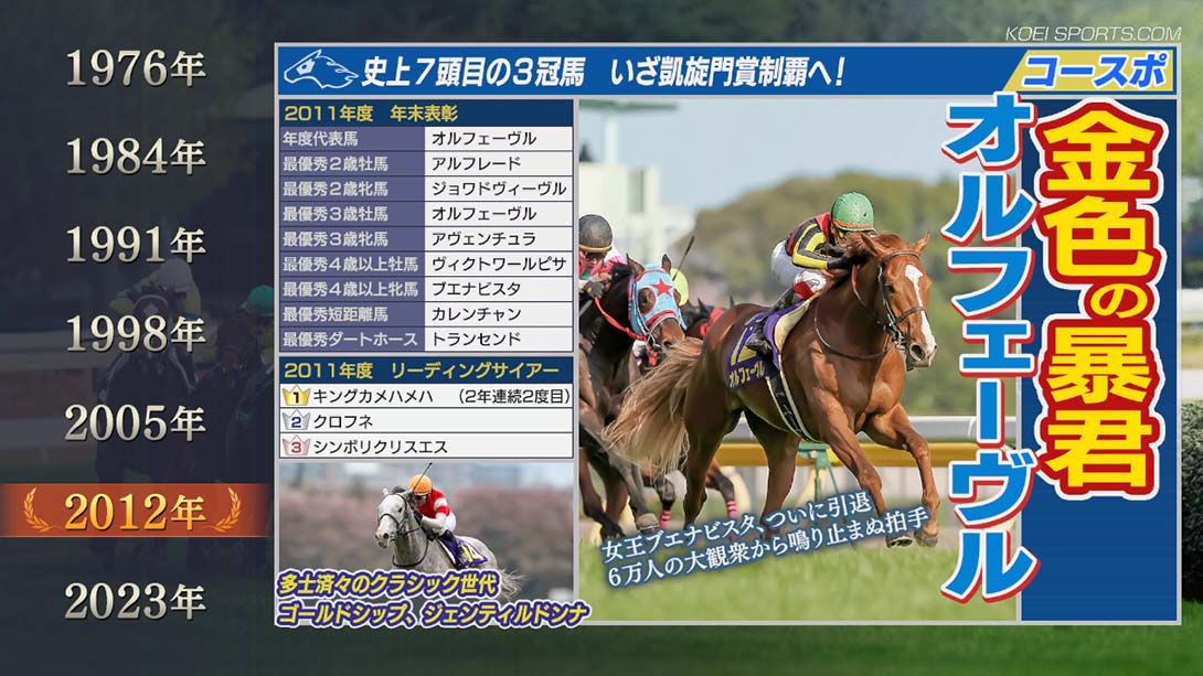 赛马大亨9 2022 Winning Post 9 2022_Switch游戏_任天堂switch游戏下载_ns游戏下载_switch游戏下载_大气层游戏_TX游戏_xci游戏_nsp游戏_nsz游戏_switch金手指_ns金手指mod_任天堂游戏修改_switch520_Switch2_switch游戏下载_switch520_3