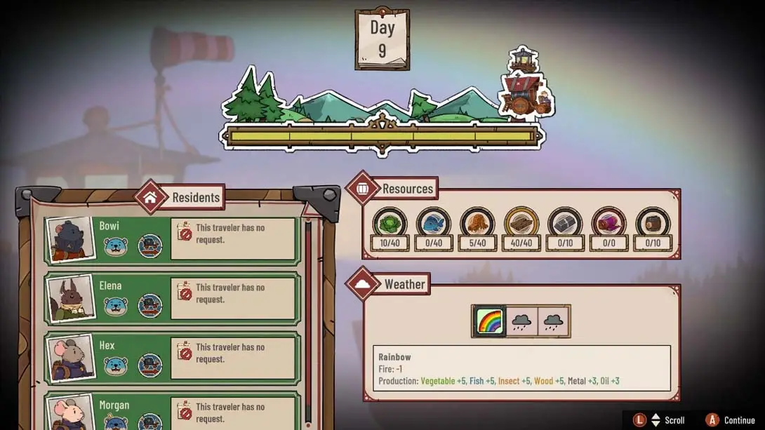 洪流之风 .Diluvian Winds_DiluvianWinds_洪流_Switch游戏_任天堂switch游戏下载_ns游戏下载_switch游戏下载_大气层游戏_TX游戏_xci游戏_nsp游戏_nsz游戏_switch金手指_ns金手指mod_任天堂游戏修改_switch520_Switch2_switch游戏下载_switch520_2