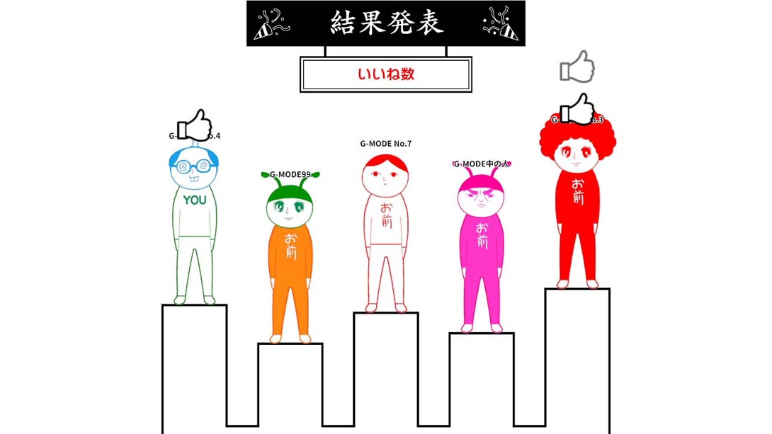 大家一起察言观色 KUUKIYOMI: Consider It! ONLINE_Switch游戏_任天堂switch游戏下载_ns游戏下载_switch游戏下载_大气层游戏_TX游戏_xci游戏_nsp游戏_nsz游戏_switch金手指_ns金手指mod_任天堂游戏修改_switch520_Switch2_switch游戏下载_switch520_6