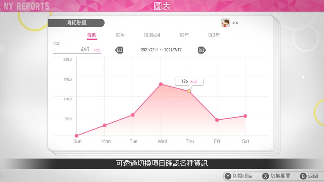 节奏健身  Home FiT_Switch游戏_任天堂switch游戏下载_ns游戏下载_switch游戏下载_大气层游戏_TX游戏_xci游戏_nsp游戏_nsz游戏_switch金手指_ns金手指mod_任天堂游戏修改_switch520_Switch2_switch游戏下载_switch520_1