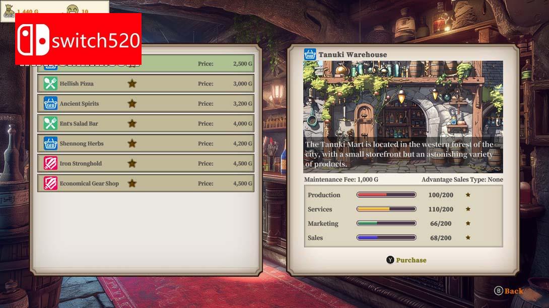 迷宫贩 .Merchant In Dungeon_Switch游戏_任天堂switch游戏下载_ns游戏下载_switch游戏下载_大气层游戏_TX游戏_xci游戏_nsp游戏_nsz游戏_switch金手指_ns金手指mod_任天堂游戏修改_switch520_Switch2_switch游戏下载_switch520_4