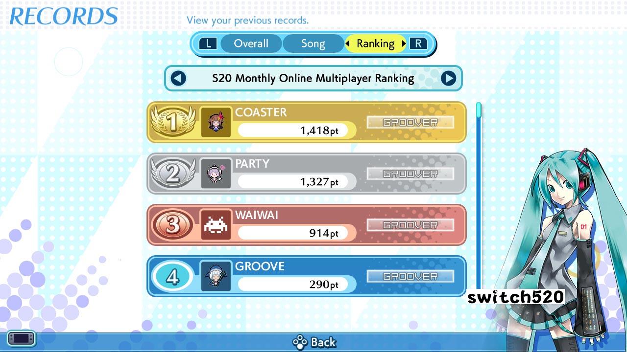 炫音轨迹 歪歪派对 GROOVE COASTER WAI WAI PARTY!!!!_Switch游戏_任天堂switch游戏下载_ns游戏下载_switch游戏下载_大气层游戏_TX游戏_xci游戏_nsp游戏_nsz游戏_switch金手指_ns金手指mod_任天堂游戏修改_switch520_Switch2_switch游戏下载_switch520_4