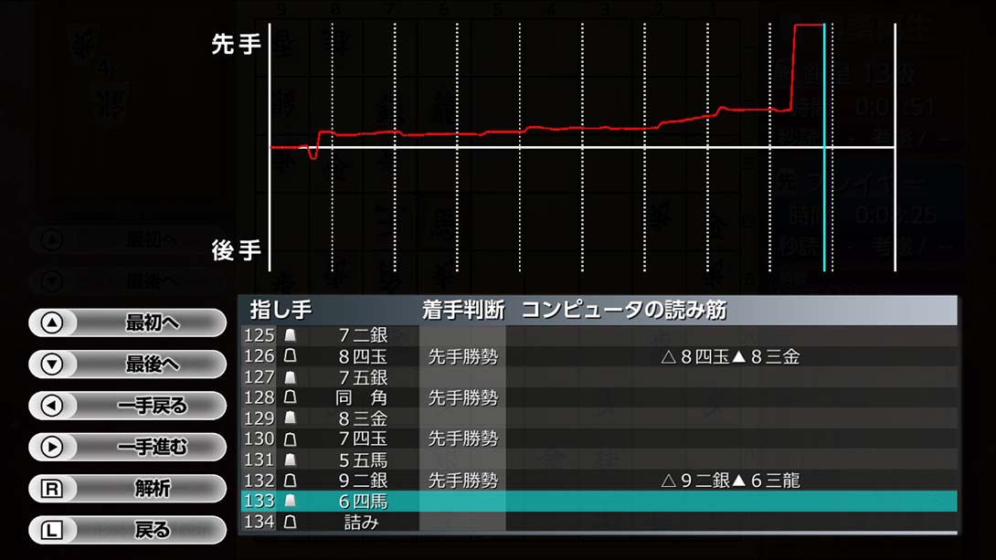将棋玩得更强！银星将棋DX2 Playing and getting stronger in shogi Ginsei Shougi DX2_Switch游戏_任天堂switch游戏下载_ns游戏下载_switch游戏下载_大气层游戏_TX游戏_xci游戏_nsp游戏_nsz游戏_switch金手指_ns金手指mod_任天堂游戏修改_switch520_Switch2_switch游戏下载_switch520_2