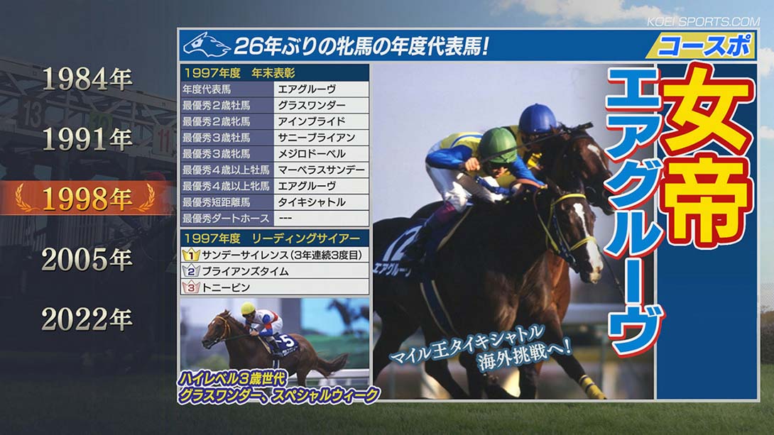 赛马大亨9 2021 Winning Post 9 2021_Switch游戏_任天堂switch游戏下载_ns游戏下载_switch游戏下载_大气层游戏_TX游戏_xci游戏_nsp游戏_nsz游戏_switch金手指_ns金手指mod_任天堂游戏修改_switch520_Switch2_switch游戏下载_switch520_3