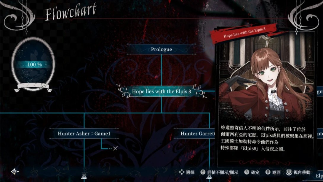 红玲的恸哭 .The Red Bells Lament_Switch游戏_任天堂switch游戏下载_ns游戏下载_switch游戏下载_大气层游戏_TX游戏_xci游戏_nsp游戏_nsz游戏_switch金手指_ns金手指mod_任天堂游戏修改_switch520_Switch2_switch游戏下载_switch520_3